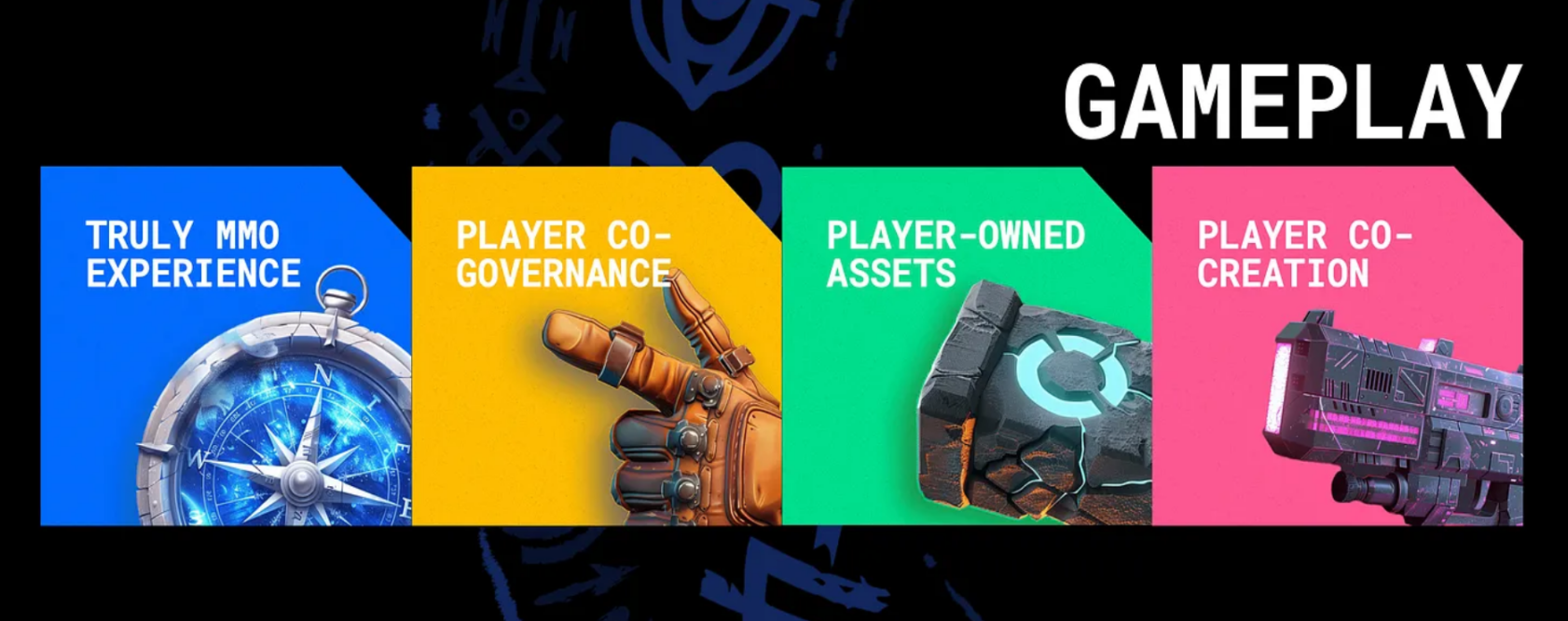 GameFi现状及值得关注的新Web3游戏