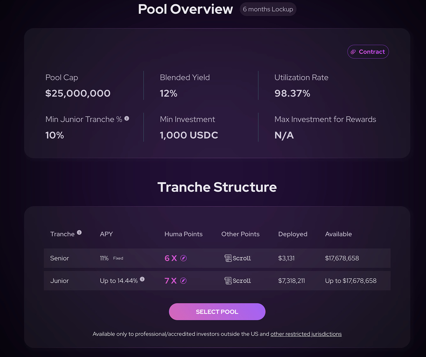 PayFi会是RWA的下一个叙事吗?