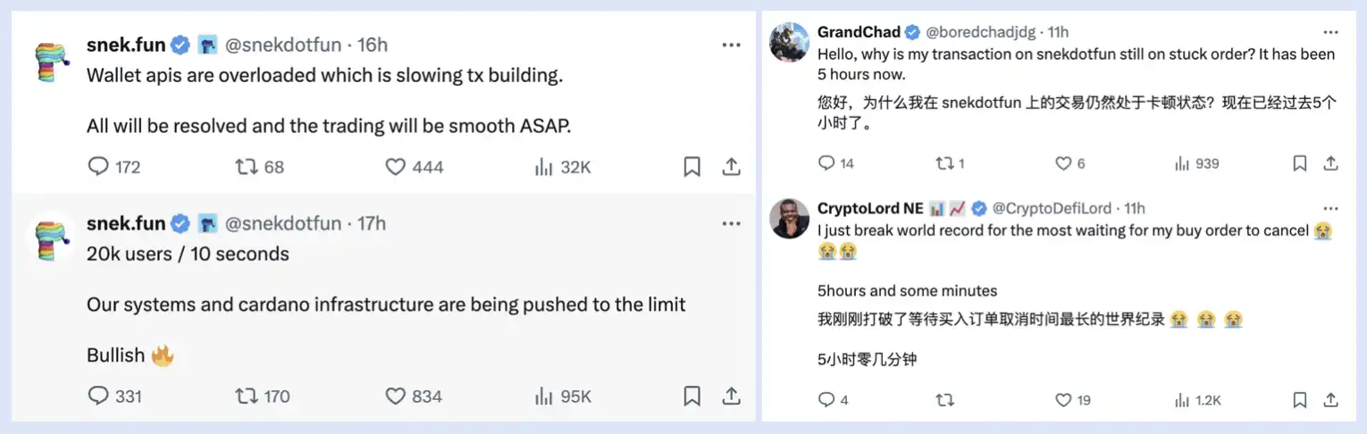 最差Pump.fun竞品,Cardano meme发射平台Snek.fun是赛道冥灯吗?