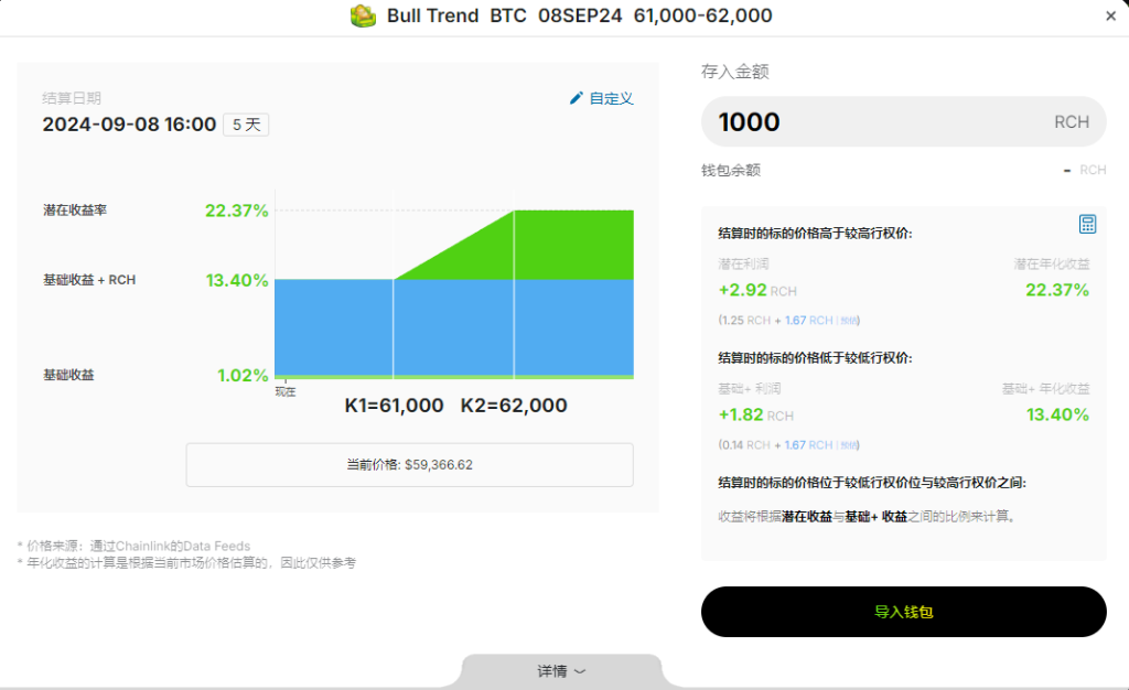 RCH又一赋能 SOFA.org支持RCH购买EARN产品