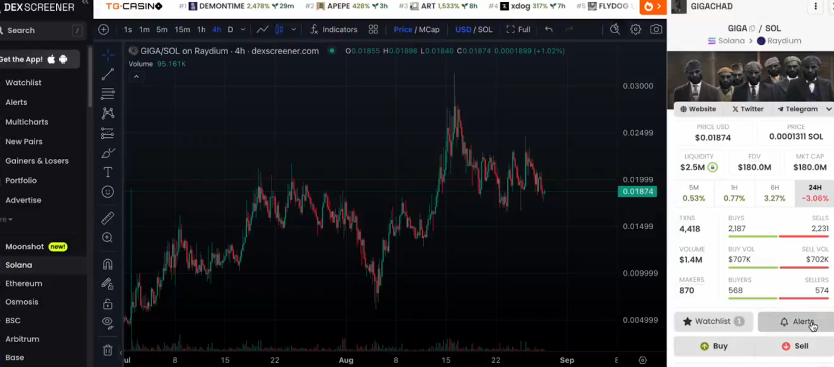 你真的会用DEX Screener吗?快来解锁它的隐藏功能