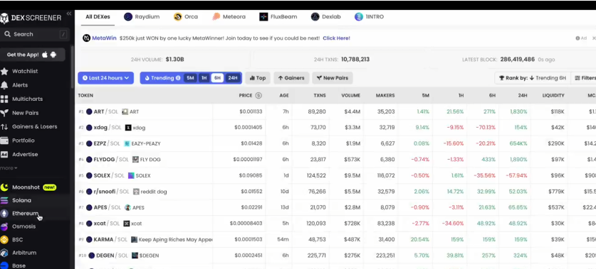 你真的会用DEX Screener吗?快来解锁它的隐藏功能