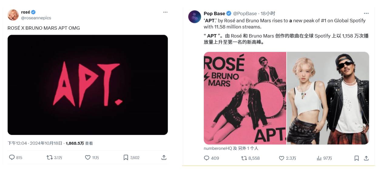 全球爆火同名歌曲推高APT热度,哪些生态项目值得关注?