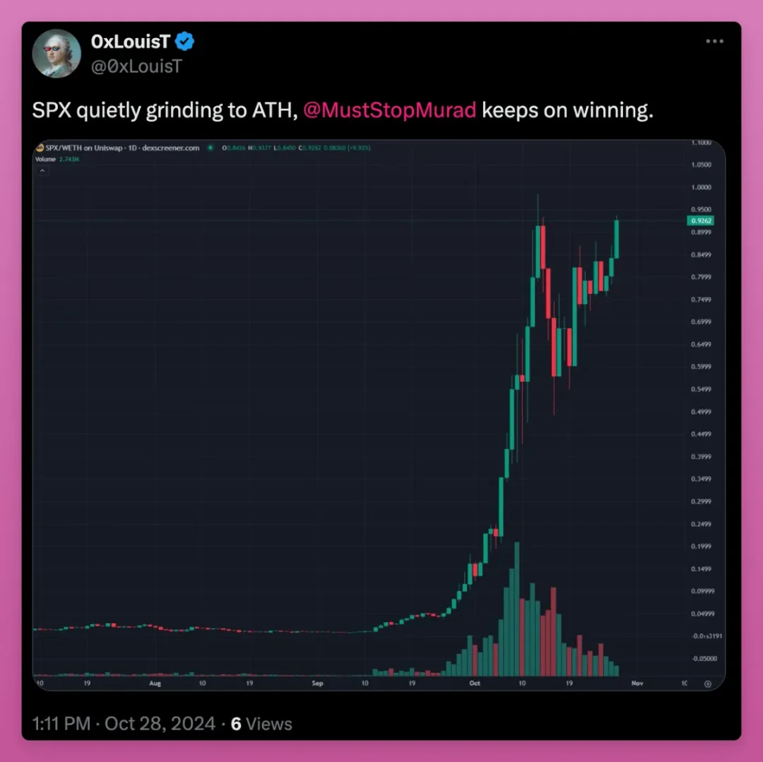 Crypto这场游戏，你如何成为赢家？