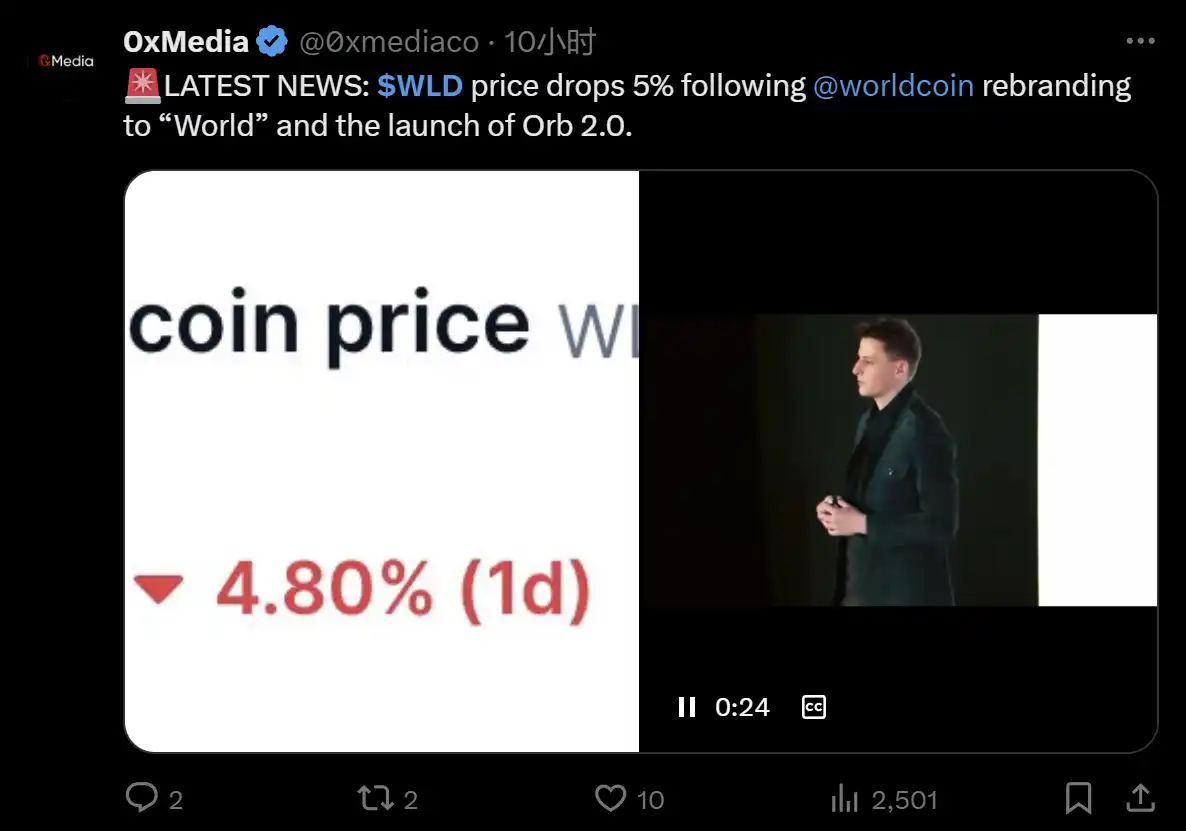 Worldcoin上也炒meme？degen们已经在Worldchain上冲起来了