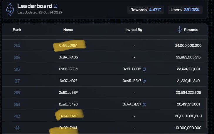 Ethena团队遭「诚信」危机,使用1.8亿枚ENA赚取Sats意在稀释奖励?