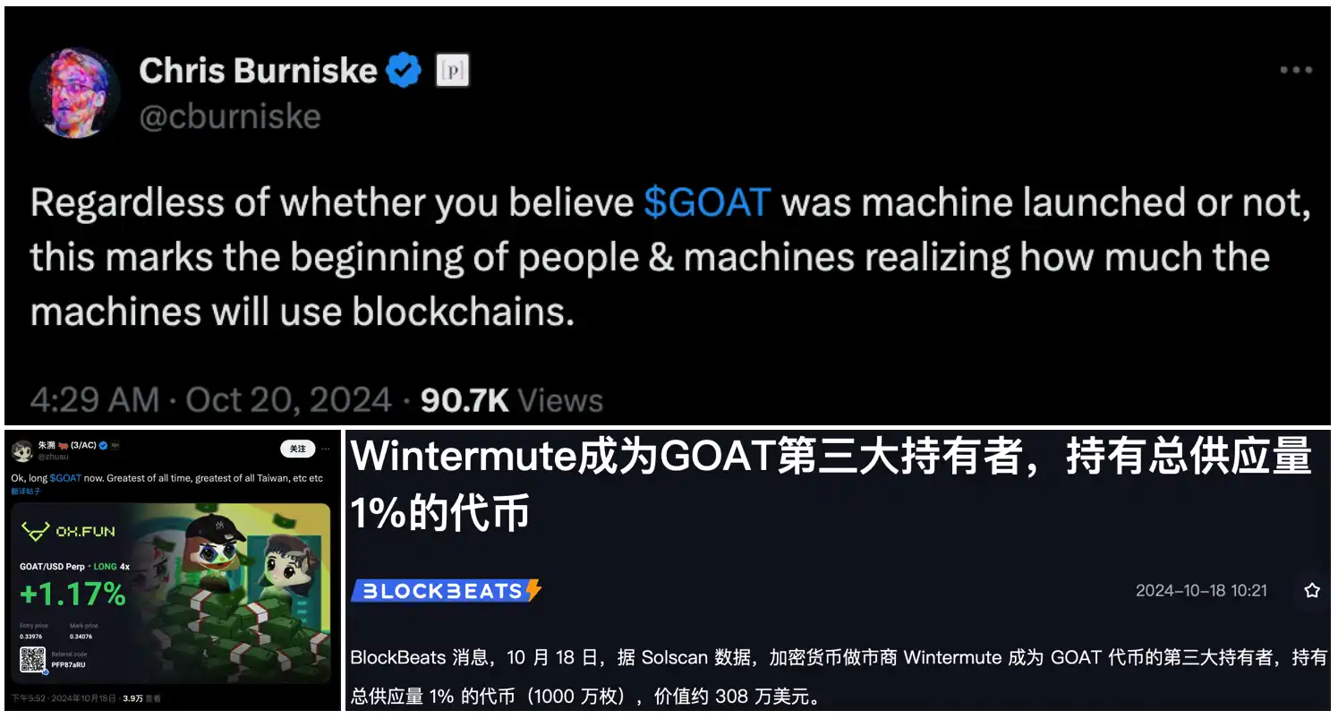 GOAT爆火背后,AI Meme的炒作预期和隐忧