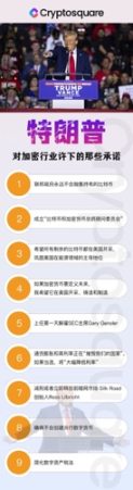 SEC主席Gensler下台「倒计时」，加密行业拨云见日