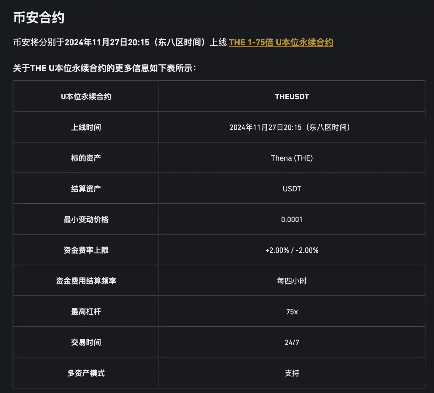 财富效应爆发,BNB Chain还有哪些值得关注的项目和MEME?