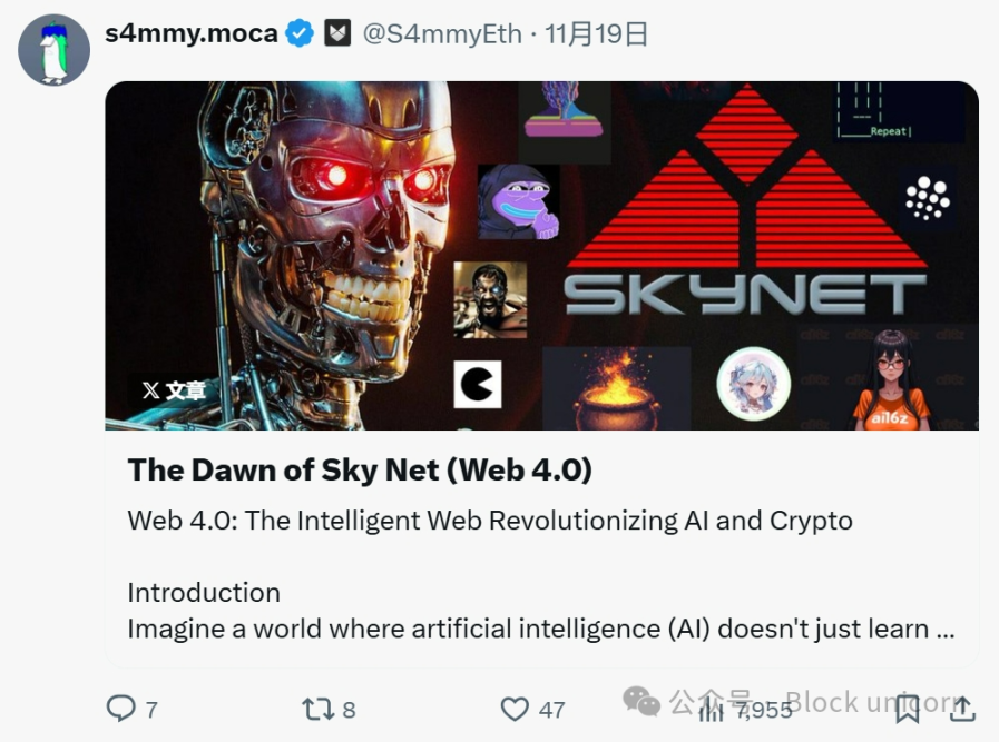AI代理：关注度与价格走势是否相关？
