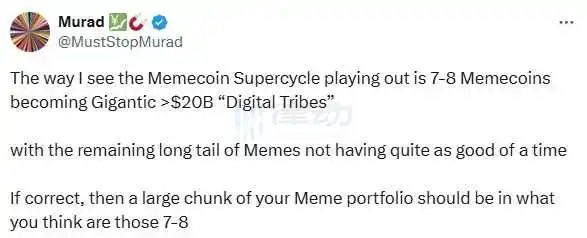 「投机」变「投资」,Meme不再只是PVP?
