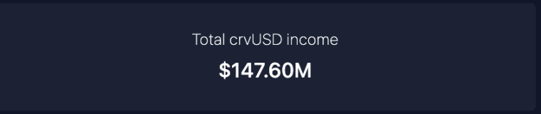 老牌DeFi龙头CRV因何而涨?哪些相关代币值得关注?