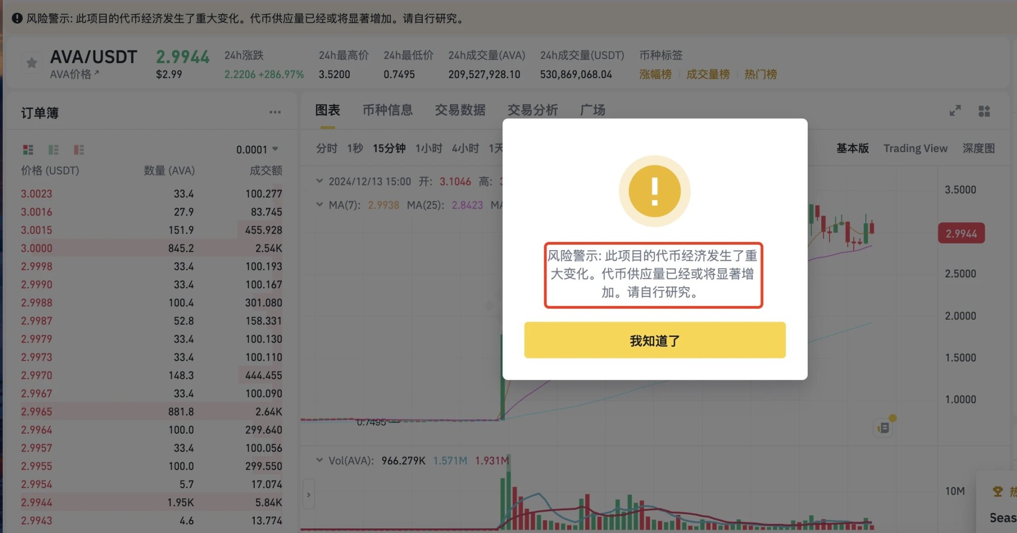 单日涨幅近400%,CZ「喊单」的Travala原来年收入1亿美元
