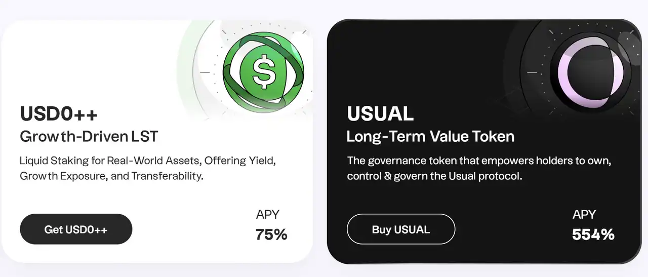 USD0++是下一个UST?USUAL持仓需要恐慌吗?