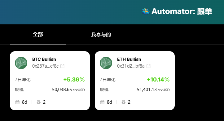 SOFA Automator上线ETH主网 支持crvUSD