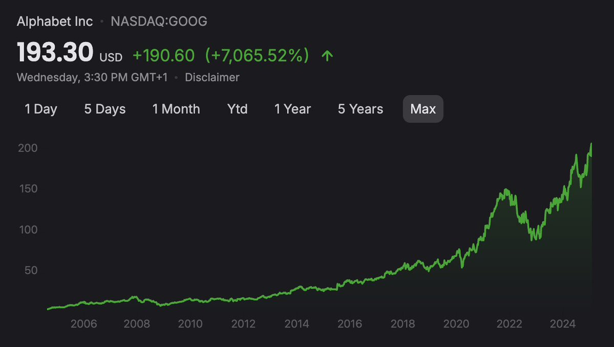 从复杂流程到一点即得，DeFAI正在形成Google般的丝滑体验