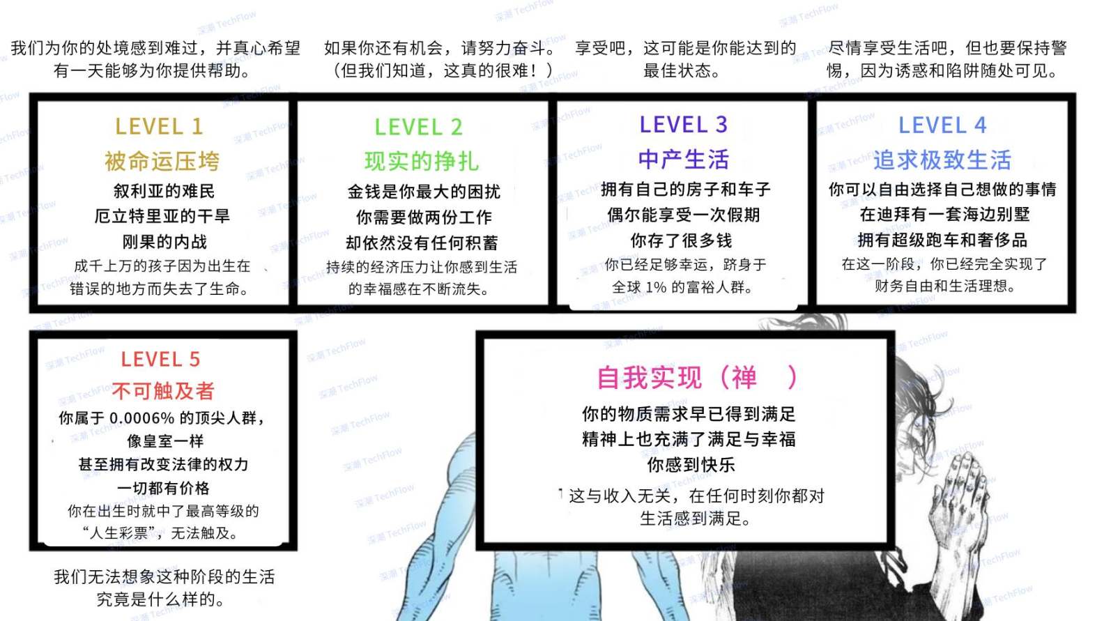 暴富不等于成功，离场时能守住筹码才是真正的赢家